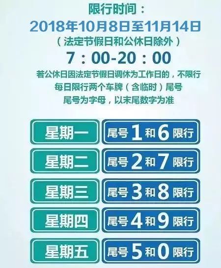 重磅更新！2024年11月14日成都交通最新消息全解析