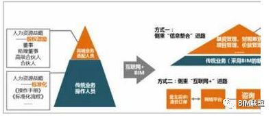 行业新闻 第22页