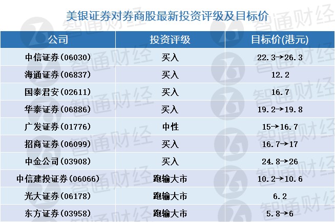 中券资本最新消息解读，产品特性、用户体验与目标用户分析，全面揭示其最新动态与趋势预测