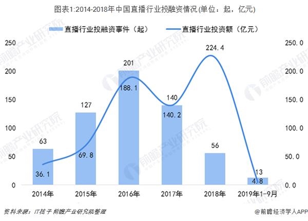 11月14日最新资源在线观看热点及趋势解析