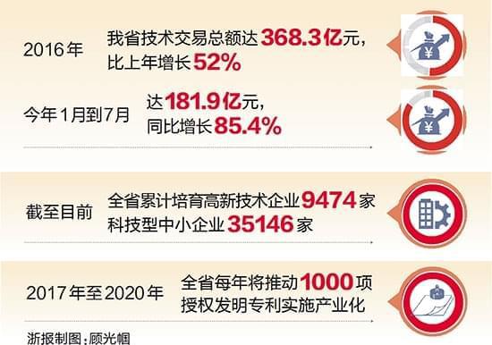 2024年最新定额规则下的变革之路，自信与成就指南