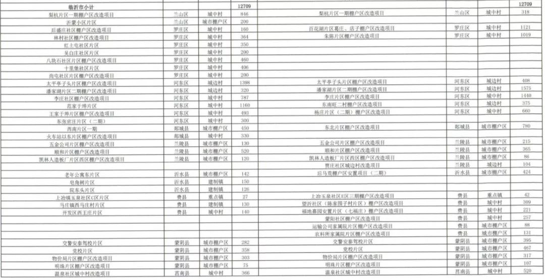 秦安县干部调整深度解析，揭秘最新调整的31名干部名单及概览（2024年11月）