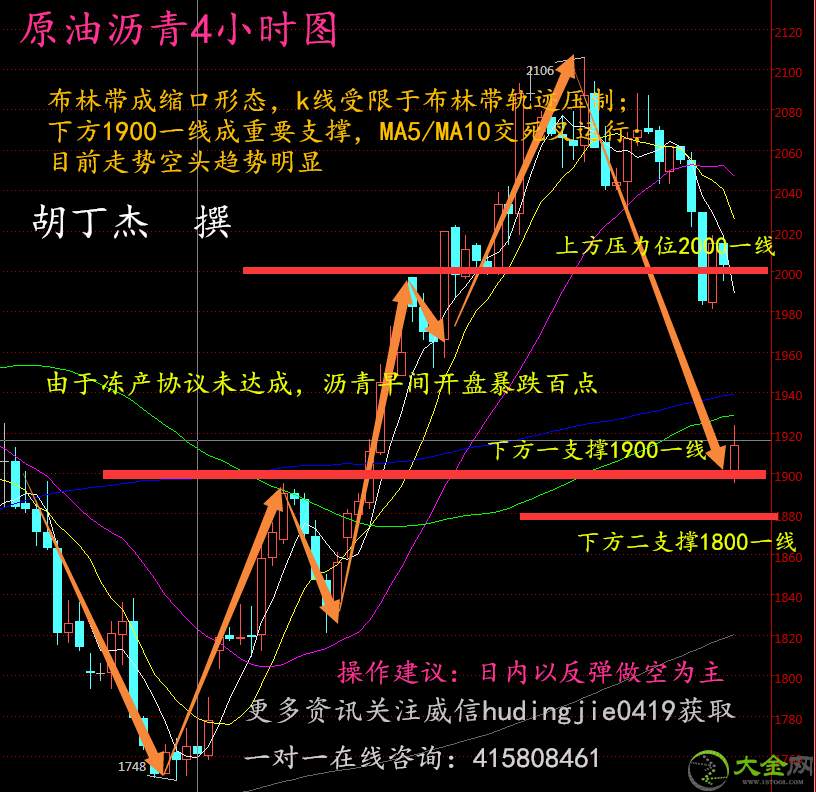 行业新闻 第6页