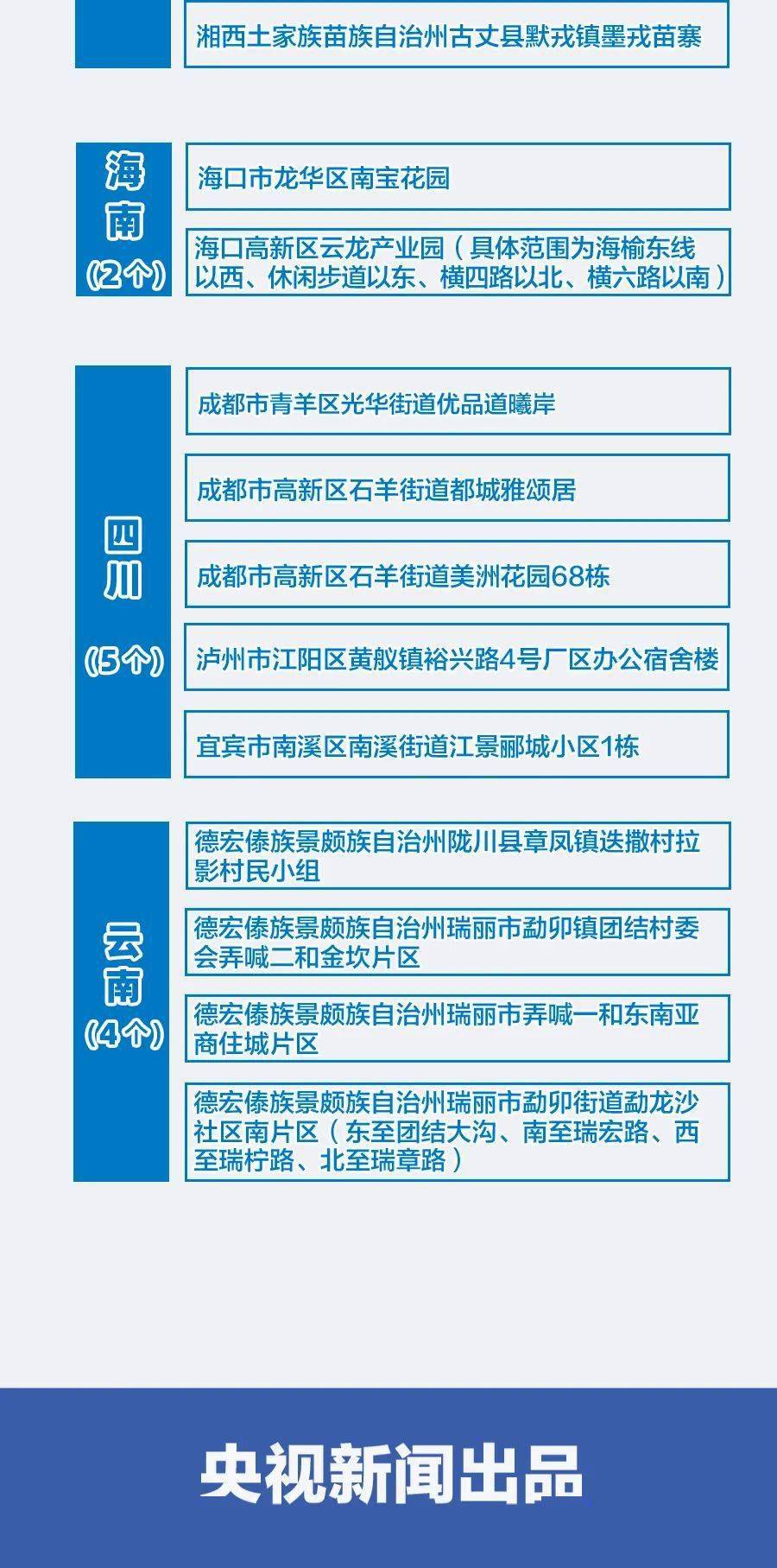 山东地区疫情防控最新通知深度评测与介绍（2024年11月16日最新通知）